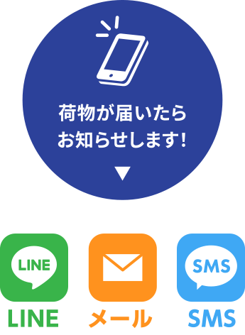 荷物が届いたらLINE、メール、SMSでお知らせします！