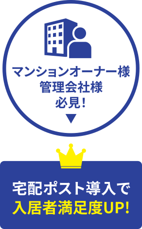 宅配ポスト導入で入居者満足度UP!