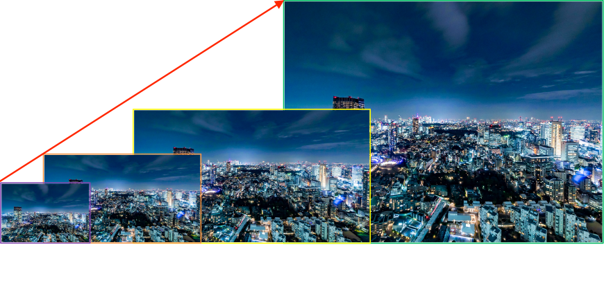 従来製品を凌駕する500万画素の超高画質