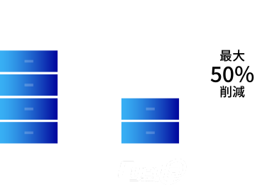 H.265圧縮方式の低ビットレート超高画質ストリームを実現